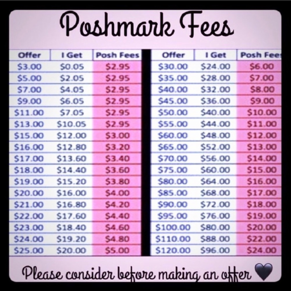 Offer guidance and more💖Please read.💖🌟